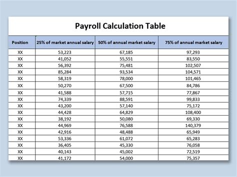pay calculator.